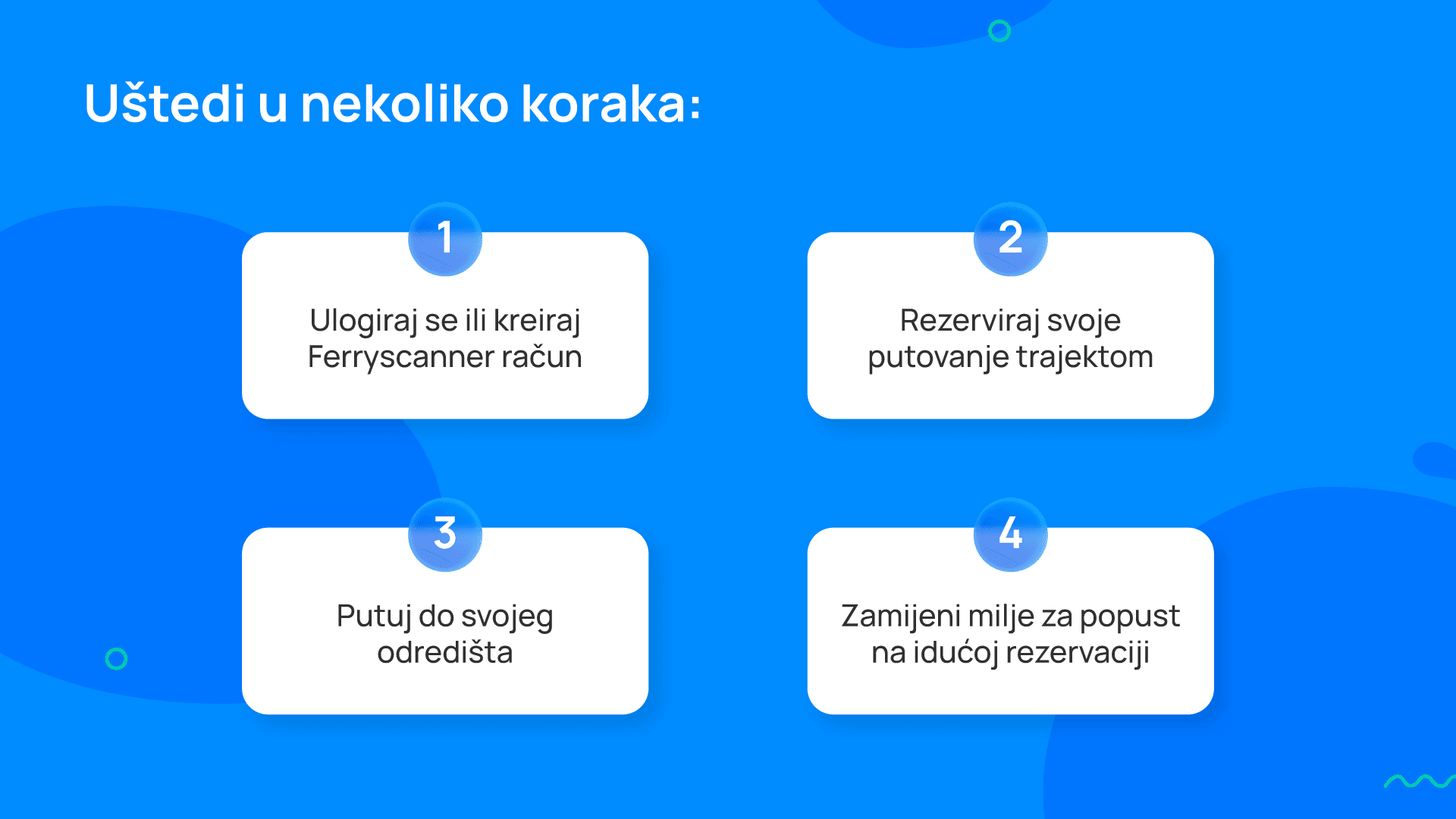 Vodič korak po korak kako skupljati i koristiti Ferryscanner milje od registracije do rezervacije